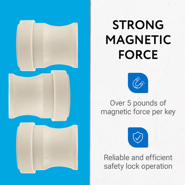 IMPRESA (3 Pack) Magnetic Safety Lock Key for Childproof Cabinet Locks - Includes 3 Adhesive Magnetic Key Holders White