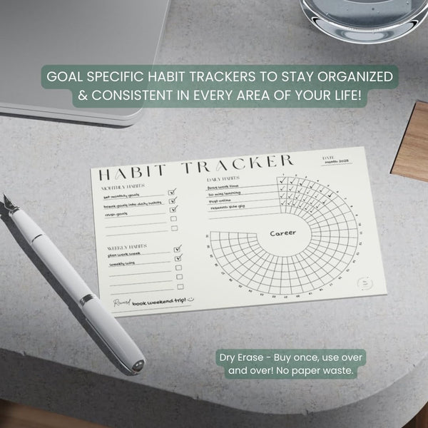 Habit Tracker Set | Vision & Goal Planner with Monthly, Weekly, Daily Trackers | Dry Erase, Undated, Reusable & Sustainable | Sticks to Mirrors,