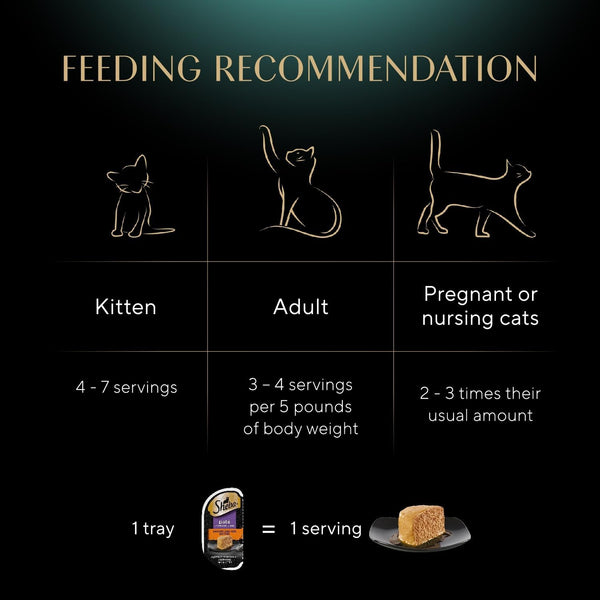 Sheba Perfect Portions PatÃ© Adult Wet Cat Food Trays (24 Count, 48 Servings), Savory Chicken EntrÃ©e, Easy Peel Twin-Pack Trays