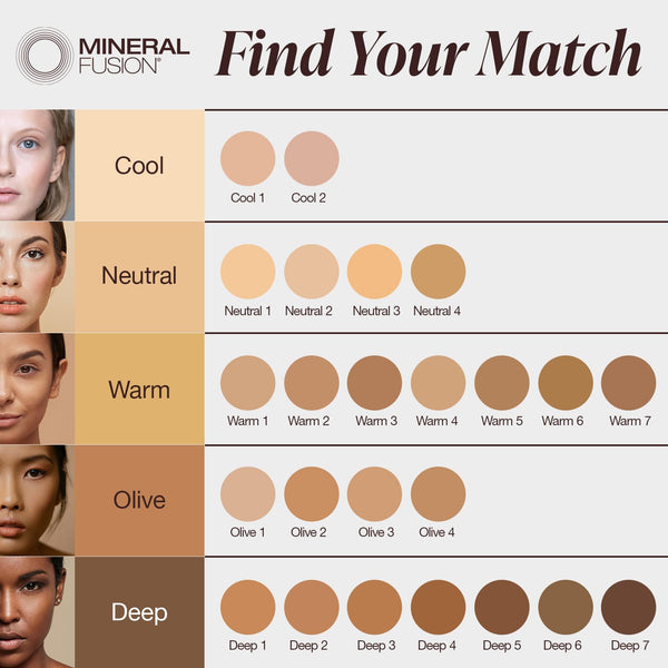 Mineral Fusion Pressed Powder Foundation, Neutral 2 - Fair/Med Skin W/Neutral Undertones, Age Defying Foundation Makeup with Matte Finish, Talc