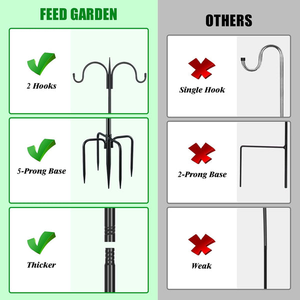 FEED GARDEN Heavy Duty Shepherds Hook 76" Double Hooks Adjustable (44/60/76") - Alloy Steel 5-Prong Base, 17lb Capacity - Easy Assembly Bird
