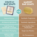 Crate 61 Organics, Handmade in Canada, Plant Based Cold Process Natural Bar Soap For Face And Body, With Premium Essential Oils, For Men And Women