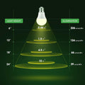 Grow Light Bulbs, Briignite LED Grow Light Bulb A19 Bulb, Full Spectrum Grow Light Bulb, Plant Light Bulbs E26 Base, 11W Grow Bulb 100W