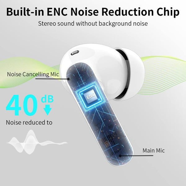 Wireless Earbuds Bluetooth 5.4 Headphones Bass Stereo Ear Buds with Noise Cancelling Mic LED Display in Ear Earphones IP7 Waterproof 36H Playtime
