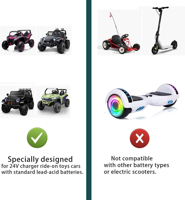 24V Charger for Ride On Car, 24V Battery Charger for Ride on Toys | for Lead-Acid Batteries Only