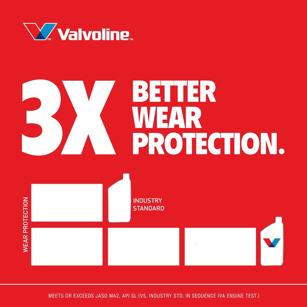 Valvoline 4-Stroke Motorcycle Full Synthetic SAE 20W-50 Motor Oil 1 QT, Case of 6