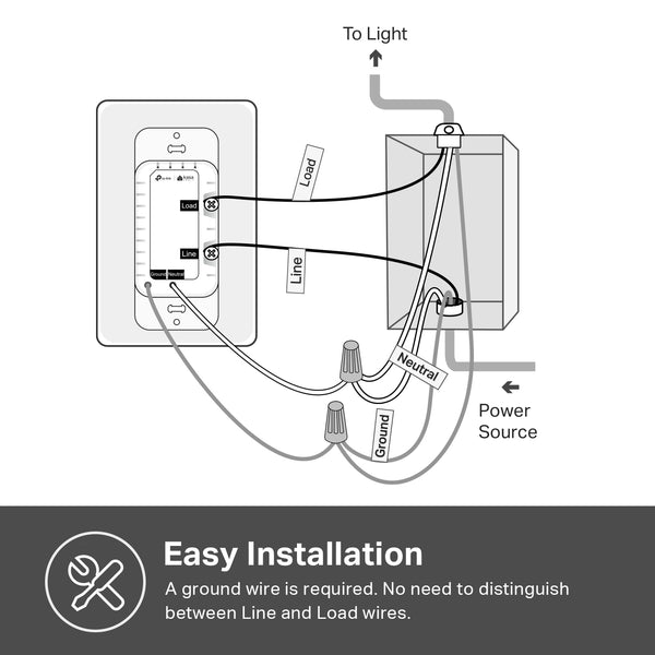 Kasa Smart Light Switch HS200, Single Pole, Needs Neutral Wire, 2.4Ghz Wi-Fi Light Switch Works with Alexa and Google Home, UL Certified, No Hub