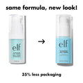 e.l.f. Hydrating Face Primer, Moisturizing Makeup Base, Smooths Pores & Fine Lines, Long-Lasting Wear, Preps Skin for Foundation Application,