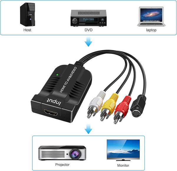 1080p HDMI to Male AV/S Video Adapter S-Video,HDMI2AV+S CVBS Video Converter, HDMI to Male AV&S Video RCA HDMI2AV Converter 1080P HD Video