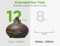 Innogear Aromatherapy Diffuser & 10 Essential Oils Set, 400Ml Diffuser Ultrasonic Diffuser Cool Mist Humidifier with 4 Timers 7 Colors Light