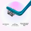 KISS Falscara DIY Eyelash Extension Wisp Applicator for Mistake-Proof Artificial Lash Placement Ã¢ÂÂ Ergonomically Designed Handle to Easily Build