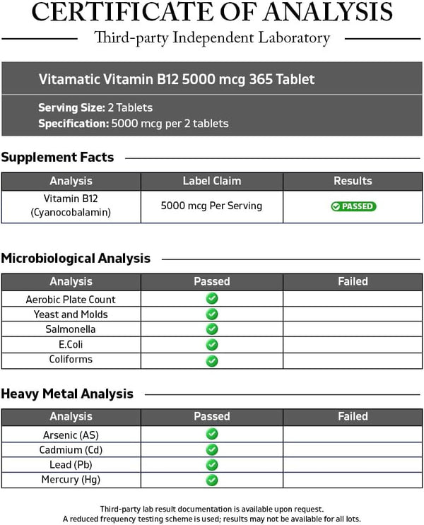 Vitamatic Vitamin B12 5000 Mcg â 365 Fast Dissolve Tablets Berry Flavor â Supports Energy Production & Nervous System Health â Non-Gmo,