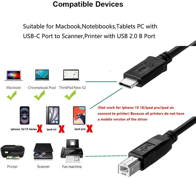 Type C Printer Cable Compatible with Macbook Pro Macbook Air M1 Mac Pro Imac Pro USB C to USB B Printer Scanner Cord for