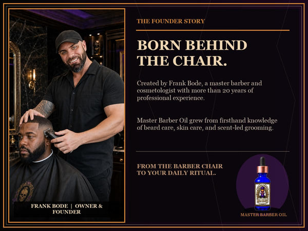 Luxury Anti-Aging Beard & Body COLOGNE | 11 Natural Oils with Plant Retinol for Revitalizing Skin and Hair (Aqua Geo, Eternal, Obsessed)