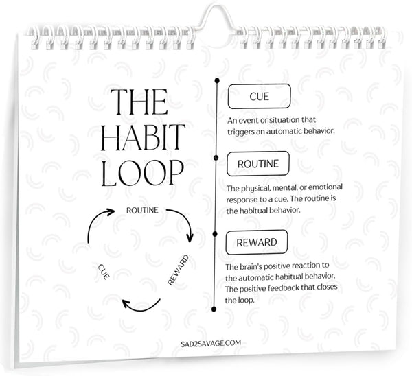 Habit Tracker by Shelby Sacco - Daily Habit Tracker Journal with Affirmations and Educational Material on the Habit Loop for Creating Habits to