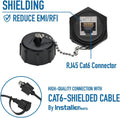 InstallerParts CAT6 RJ45 Shielded Industrial Panel Mount Bulkhead Ethernet Female to Female Feed Thru Coupler - Waterproof RJ45 Pass Through