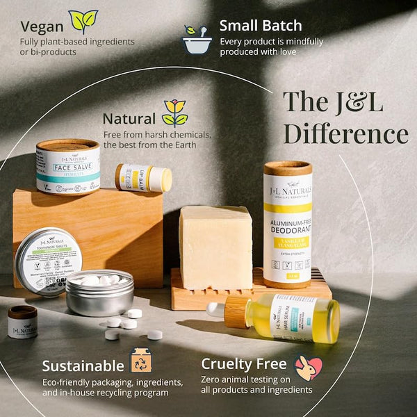 J&L Naturals Sulfate-Free Solid Shampoo Bar - Zero Waste - All Hair Types - Made in US, Plastic Free, Vegan, Cruelty-Free, Sustainable Hair Care