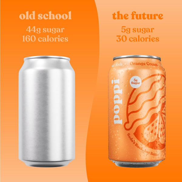 Poppi Prebiotic Soda, Sparkling Water & Fruit Juice, Orange Cream, 12 Oz, 12 Pack Orange Cream 12 Fl Oz (Pack of 12)