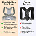 The Natural Posture Posture Corrector for Men and Women - Lumbar Back Brace and Shoulder Straightener - Helps Provide Lower Back Support and