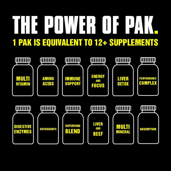 Animal Pak - Convenient Multivitamin for Men & Women Daily All-In-One Vitamin & Supplement Pack - Zinc, Vitamins C, B, D, Amino Acids, and Immune