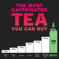High Caffeine Tea - Highly Caffeinated Passion Fruit Black Tea - Natural Blend, High Energy Tea, Coffee Alternative With 200mg Caffeine, Herbal