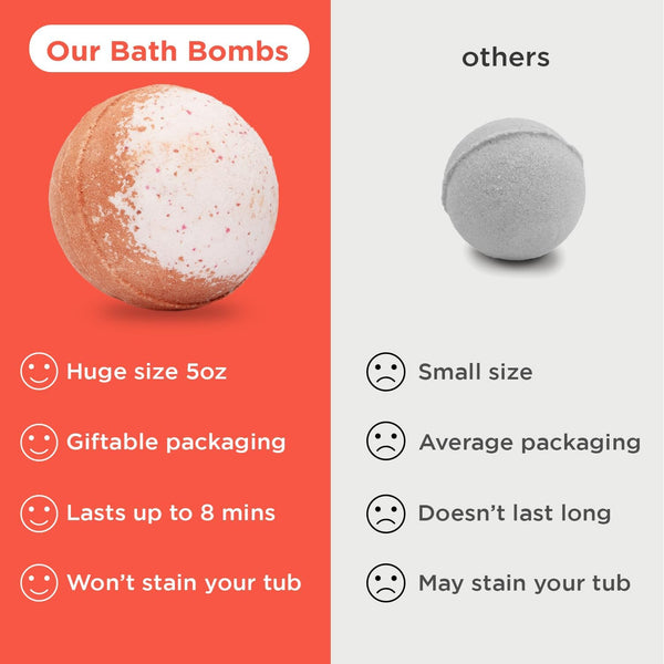 Superhero Bath Bombs for Kids with Surprise Toys inside (6 Pack) - Large Bubble Bomb Fizzies for Boys, Girls, & Toddlers - Fruity Scents, Relaxing