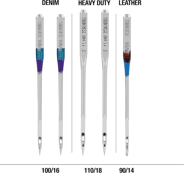 Singer 04801 Universal Heavy Duty Sewing Machine Needles, 5-Count