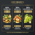 Grey Beard's Grooming Lounge Wild Vanilla Beard Oil for Men 1 fl oz - Natural Leave-In Conditioner with Jojoba Argan and Grapeseed Oils