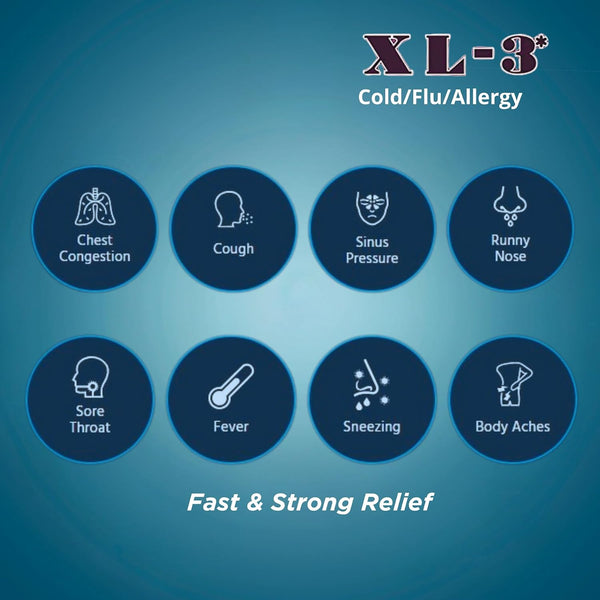 XL-3 Xtra Cold & Cough Capsules - Fast-Acting Relief - 2 Packs, 12 Count 12 Count (Pack of 2)