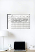 Dry Erase Habit Tracker Calendar Ã¢ÂÂ Double-Sided Monthly & Yearly Goal Planner Ã¢ÂÂ 11Ã¢ÂÂX17Ã¢ÂÂ Laminated, Reusable Ã¢ÂÂ Includes 2