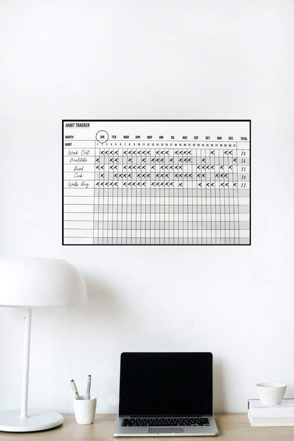 Dry Erase Habit Tracker Calendar Ã¢ÂÂ Double-Sided Monthly & Yearly Goal Planner Ã¢ÂÂ 11Ã¢ÂÂX17Ã¢ÂÂ Laminated, Reusable Ã¢ÂÂ Includes 2
