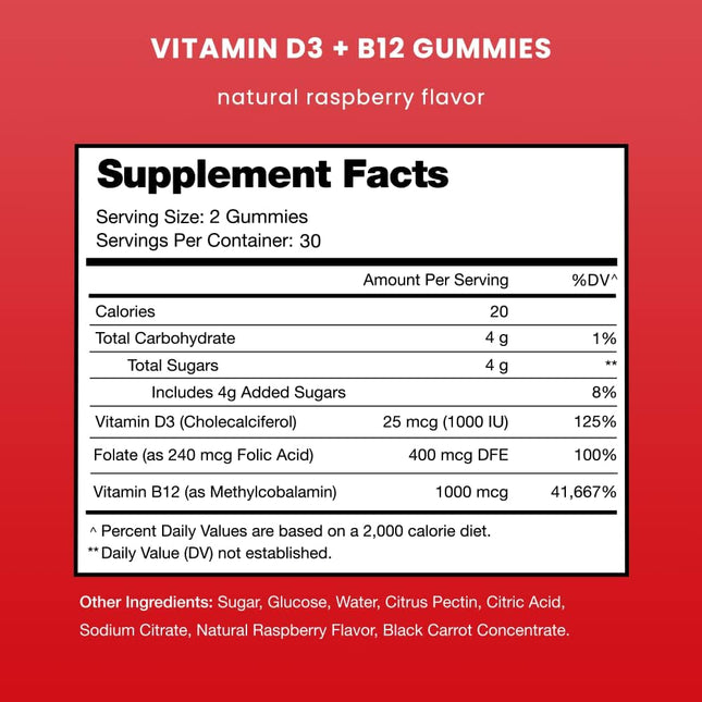 Nutrachamps Vitamin D3 & B12, Methyl B12 Gummies for Adults & Kids, Enhanced wit