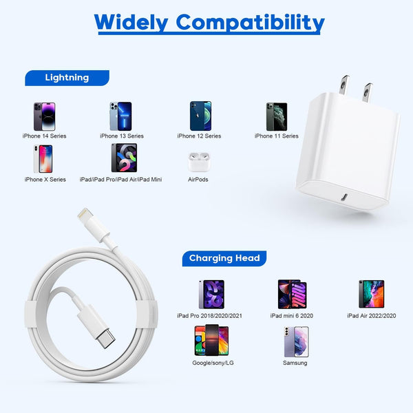Fast iPhone Charger, iPhone Charger Fast Charging 2Pack Quick Chargers 6ft Long USB C to Lightning Cable Quick Charging Cord USB Charge Block