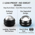 Cold Massage Roller Ball - Father Men Day Gifts from Wife Daughter Son, Stays Cold for 6 Hours, Home Office Travel Essentials,Sports Fitness
