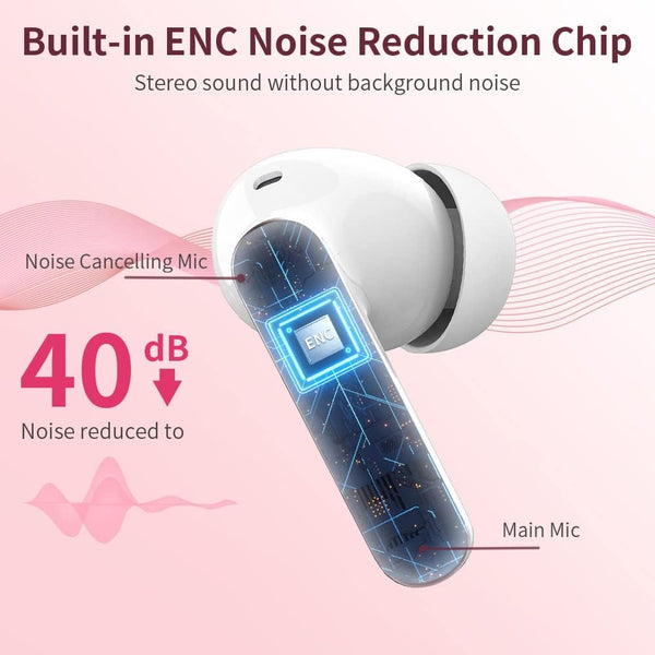 Wireless Earbuds Bluetooth 5.4 Headphones Bass Stereo Ear Buds with Noise Cancelling Mic LED Display in Ear Earphones IP7 Waterproof 36H Playtime