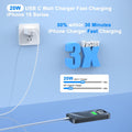 Iphone 16 15 Charger Fast Charging 10 FT, 2 Pack 20W USB C Wall Charger Block with 10FT Long Type C to C Charging Cable for Iphone 16/16 Plus/16