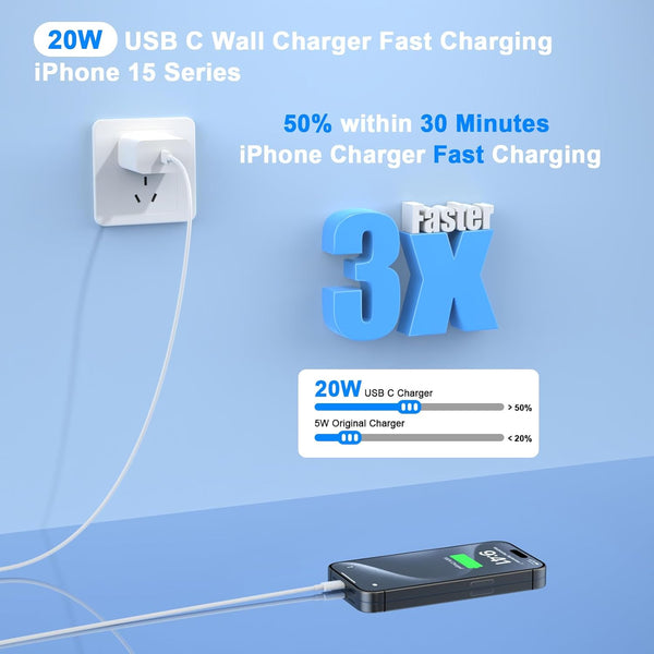 Iphone 16 15 Charger Fast Charging 10 FT, 2 Pack 20W USB C Wall Charger Block with 10FT Long Type C to C Charging Cable for Iphone 16/16 Plus/16