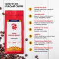 Puroast Low Acid Coffee Ground | French Roast Ground | Dark Roast | High Antioxidants & High Ph |No Bitter Aftertaste | Reduced Heartburn & GERD |