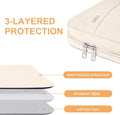 Ytonet Laptop Case 16 inch, 15-15.6 Inch Water Resistant Slim Laptop Sleeve 16 inch Beige
