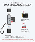 Uni SD Card Reader, High-Speed USB C to Micro SD Card Adapter USB 3.0 Dual Slots, Memory Card Reader for Sd/Micro SD/SDHC/SDXC/MMC, Compatible