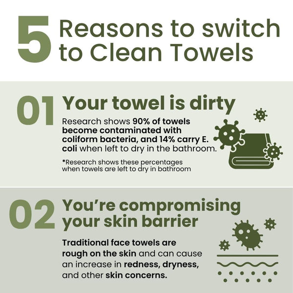 Clean Skin Club Bamboo Viscose Clean Towels® XL 100% USDA Biobased Face Towel, Disposable Face Towelette, Makeup Remover Dry Wipes, Ultra Soft, 50