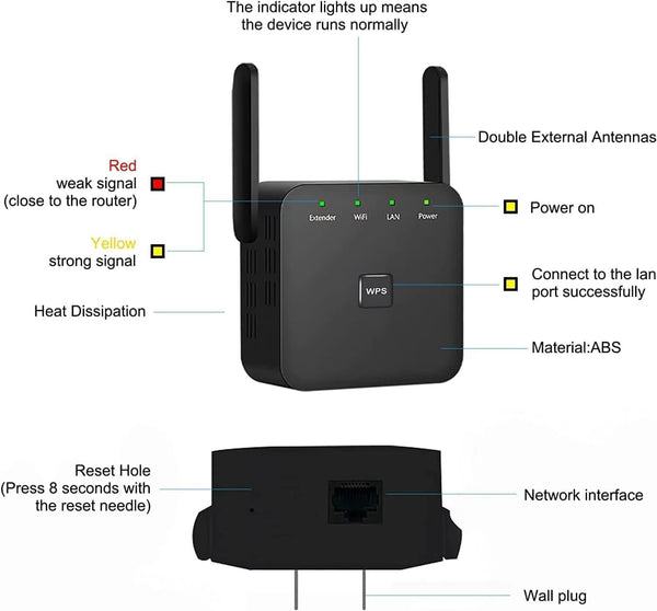 2025 Fastest Wifi Extender, Wifi Repeater, Wifi Booster, Covers up to 10000 Sq.Ft and 60 Devices, Internet Booster - with Ethernet Port, Quick