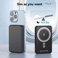 Magnetic Power Bank 5000Mah, Magnetic Portable Charger Fast Charging with Type-C Cable, Ultra Slim Magsafe Battery Pack, Magnetic Battery Pack for