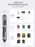 Dockteck SD Card Reader, 5G Super Speed USB3.0 SD/TF Card Reader, 3-Slot USB A/C to SD/Micro SD/USB A Memory Card Reader for UHS-I SD/Micro