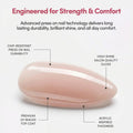 Glamnetic Press On Nails - French Peach | Super Short Round Fake Nails with Pastel Peach French Tips and Glossy Finish, Salon Quality | 15 Sizes -