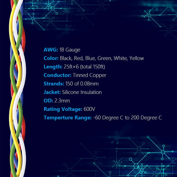 Fermerry 18 AWG Stranded Wire Spool 25ft Each 6 Colors Flexible 18 Gauge Silicone Hook up Wire Kit Electrical Tinned Copper Wire 25FT 18 AWG-6C