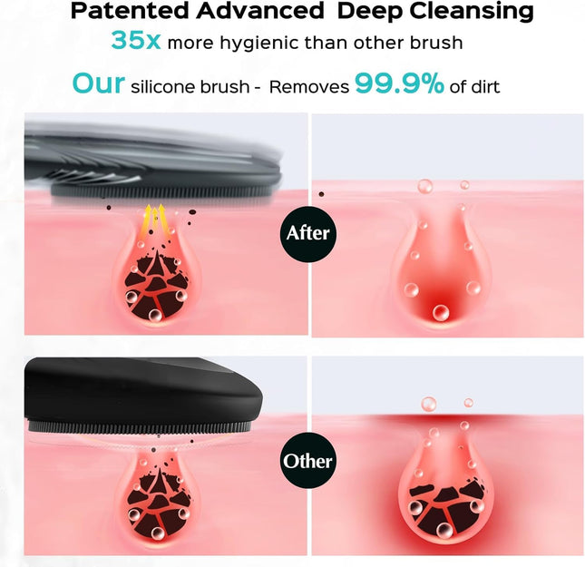 COSLUS Facial Cleansing Brush Face Scrubber : Portable Silicone Waterproof Recha