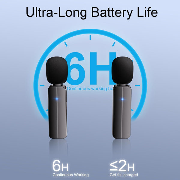 2-Pack Wireless Mini Lavalier Lapel Microphone for iPhone,iPad(Lightning) - 65ft Cordless Clip on Dual Mics with Noise Reduction 6H Working Time
