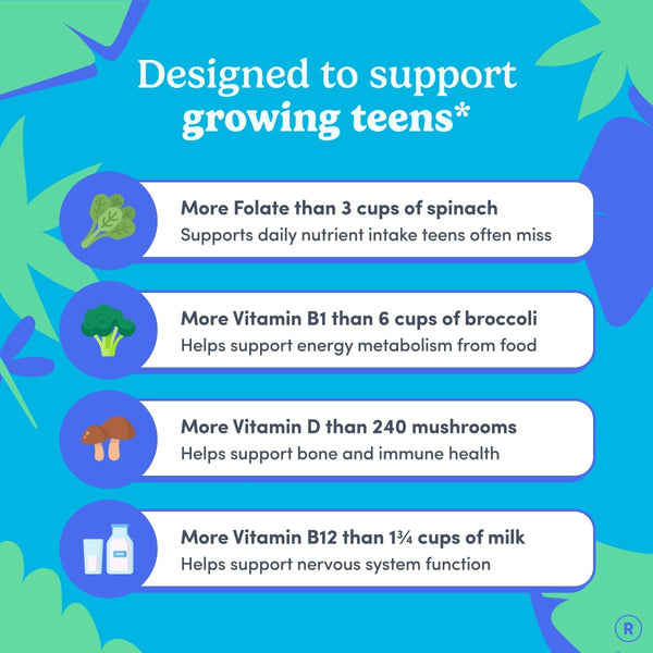FIRST DAY Vitamins for Teens - Teen Multi Vitamins for Girls & Boys 12-17, Organic Fruit & Veggie Blend - 12 Key Nutrients: Vitamins A, B1, B2,