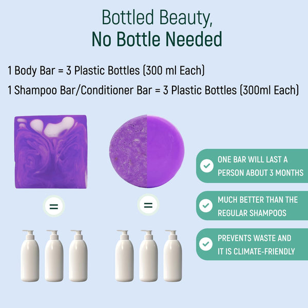 Solid Rice Protein Shampoo, Conditioner and Body Wash Bundle | Shampoo, Conditioner & Wash Bars for Hair and Body W/All Natural Plant Based